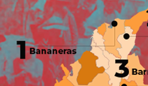 Geografía de las Vorágines Bananeras