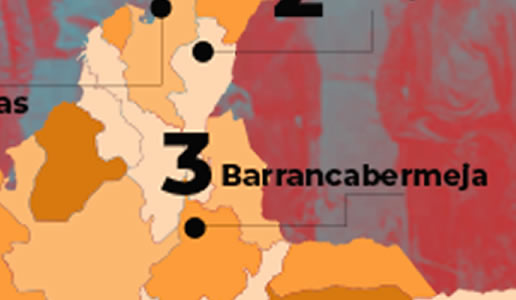 Geografía de las Vorágines Barrancabermeja