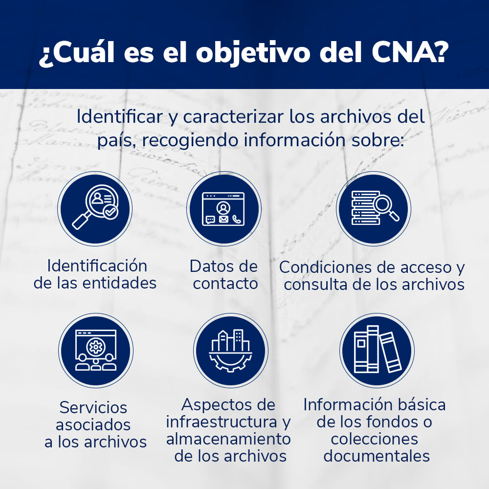 censo nacional imagen promocional