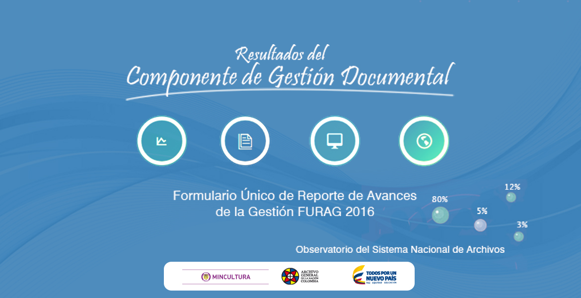 Consulte el informe de resultados del Componente de Gestión Documental del FURAG para 2016