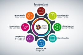 imagen Evento empresarial: Servicios de gestión documental AL ALCANCE DE TODOS
